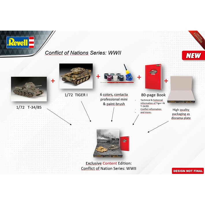 Tiger I vs. T34/28 - Conflict of Nations WWII Series - fot. 4