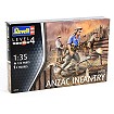 Anzac Infantry 1915